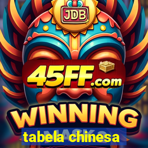 tabela chinesa